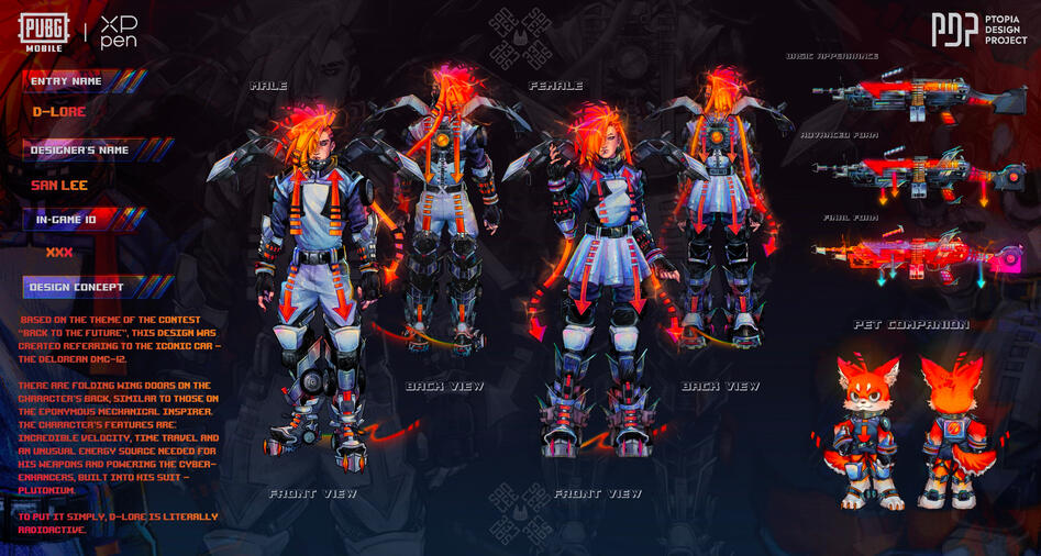 PUBG contest character design